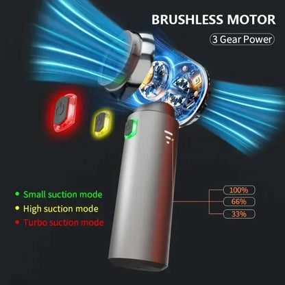 Aspirateur Portable Voiture Puissant-Purple